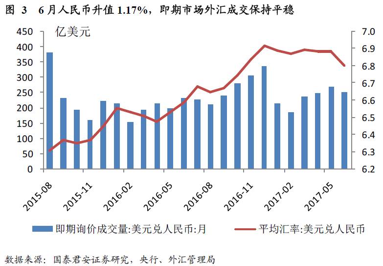 专家：适度宽松货币政策是理性选择 应对需求不足与市场波动