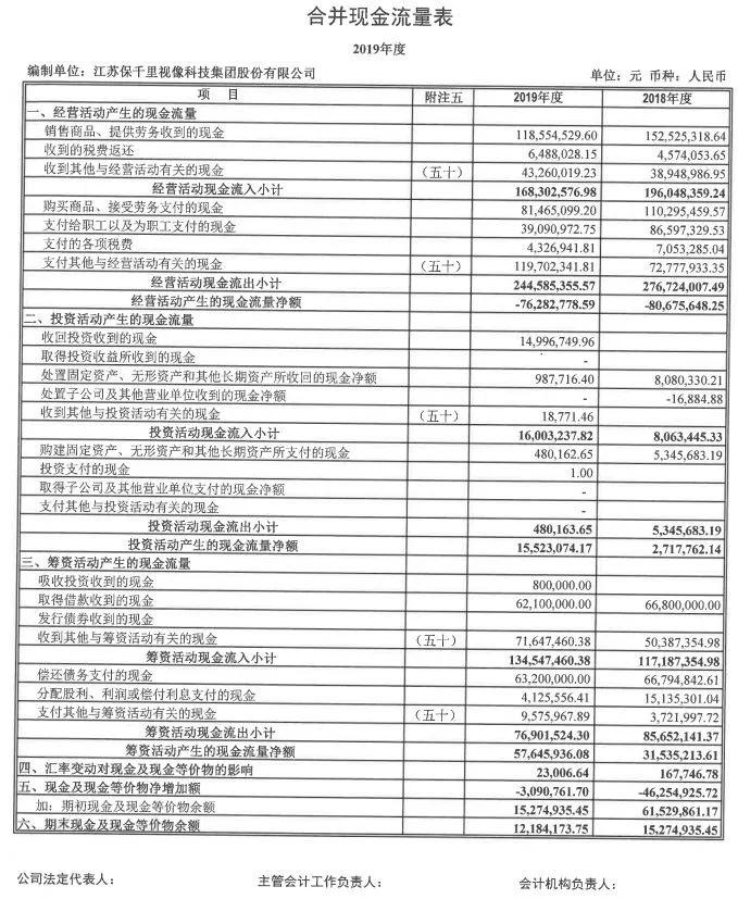 2023年度审计整改报告出炉 5380多亿元问题金额已整改