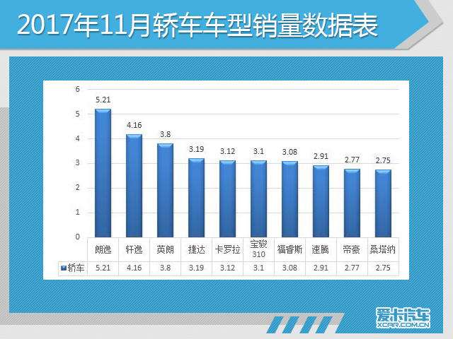 智己汽车月销量持续破万台 年终优惠助力增长