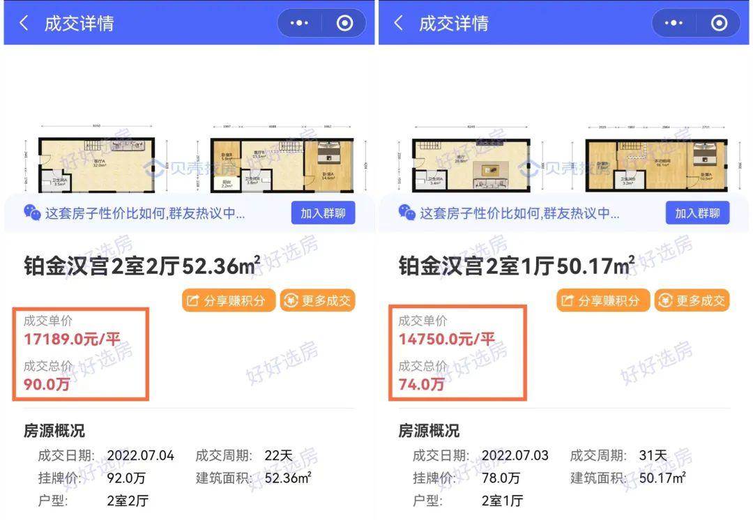 早八点丨51周新房、二手房成交规模同比均增长,合肥住宅用地成交出让金达170亿元