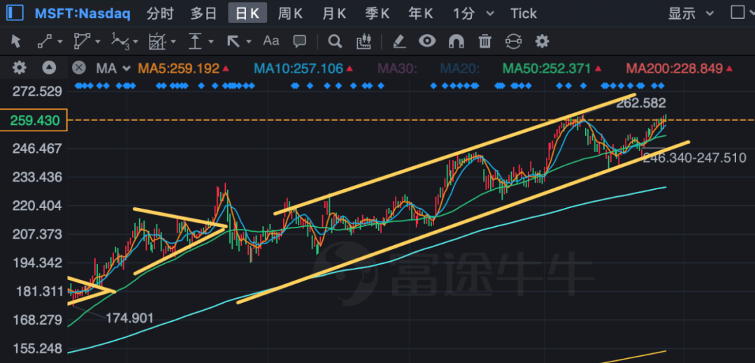 室友考完研回来还在学 继续上课提升自我