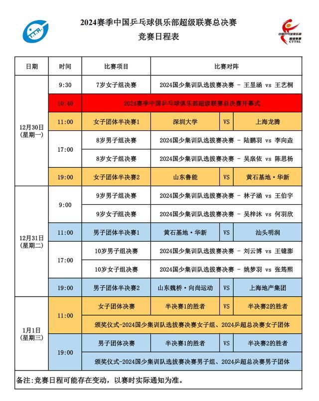 樊振东和王楚钦将再次上演对抗