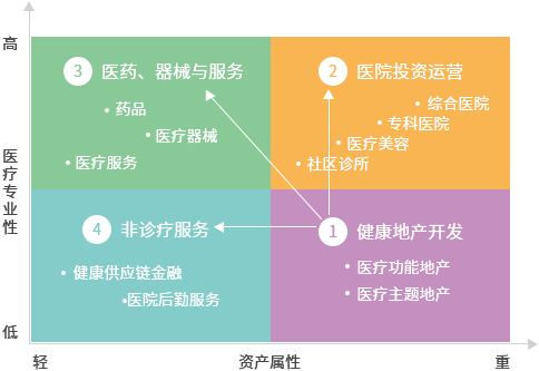 新中式养生出圈 药食同源引领消费新风向