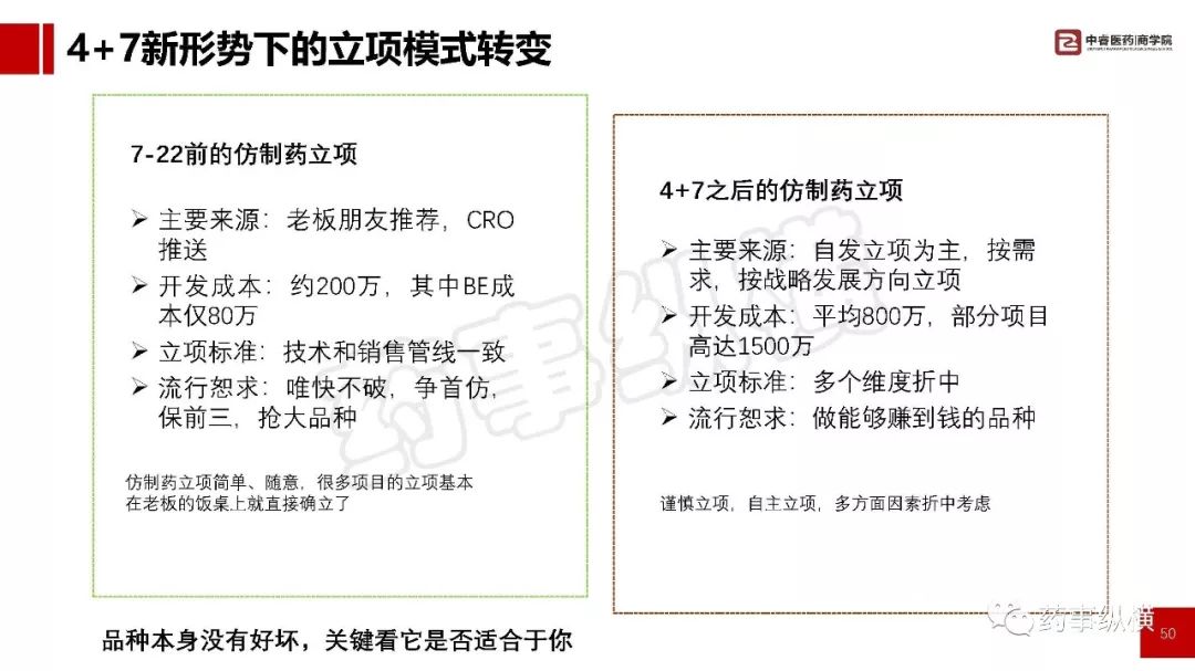 FDA批准首个低血糖仿制药 适用于糖尿病患者