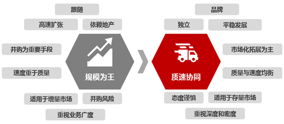 奋楫笃行 | 珠实地产持续领跑广州房地产市场