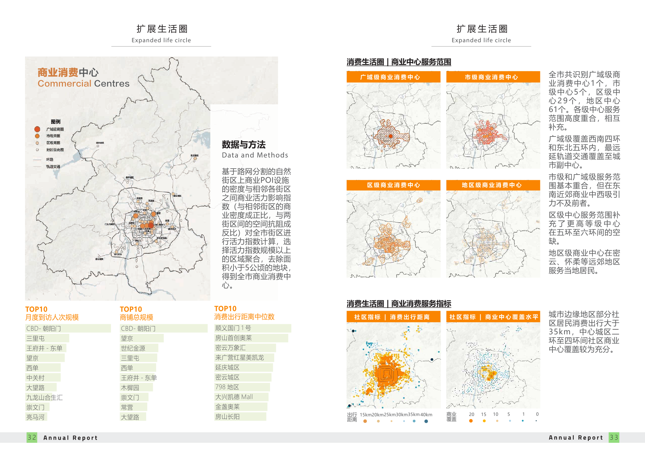 《北京城市总体规划实施：2023年报告亮相》