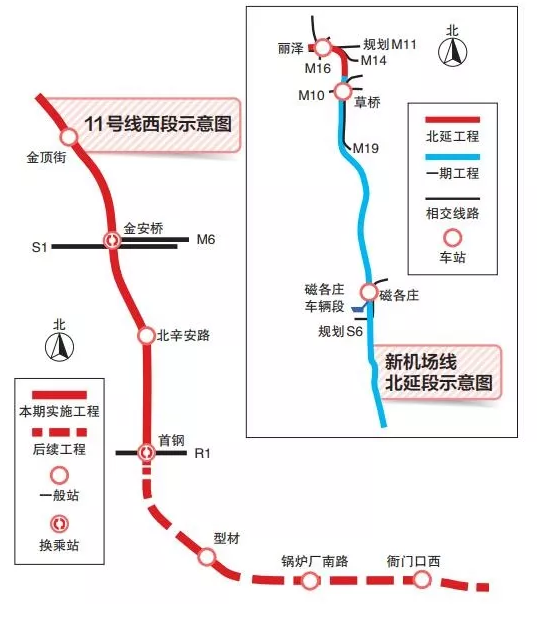 北京地铁新线动工在即！你期待吗？