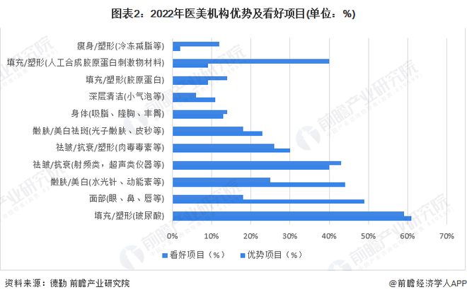 冬至有效播放量破2亿 热度持续攀升