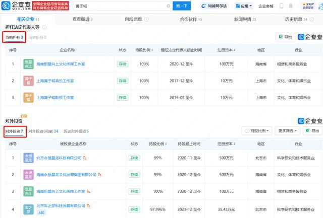 盘点黄子韬资本版图 关联15家企业