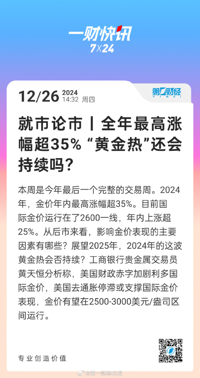 国际金价年内涨超25%，“黄金热”还会持续吗？