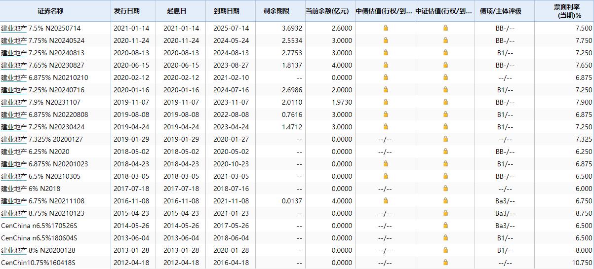 2025年住建改革大揭秘：房地产市场新动向