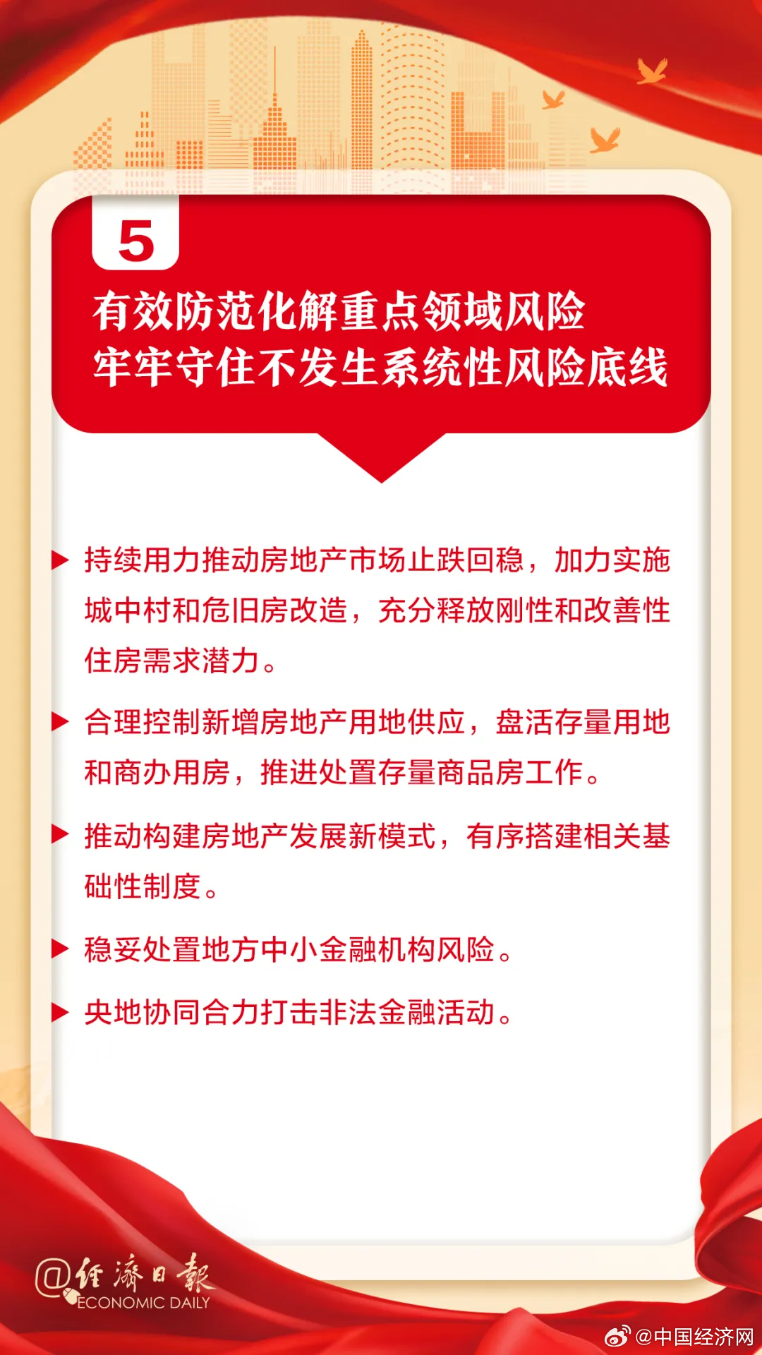 2025年全国住建新政揭秘：五大焦点任务