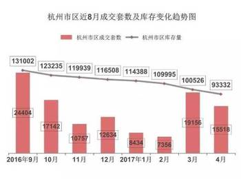 住建新政曝光，2025年房地产市场如何“翻盘”？