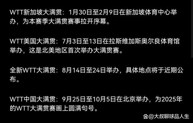 国际乒联仅中国大满贯赛收入超8200万