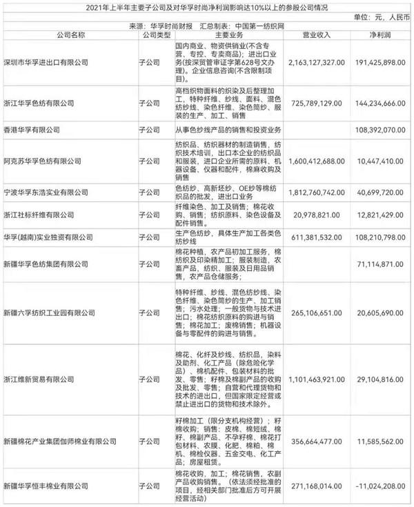 机构：春节前国内棉花价格难明显反弹 供需宽松抑制反弹空间