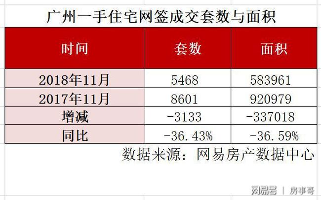 广州通报2024年扫黑惩黑情况 成效显著犯罪率下降