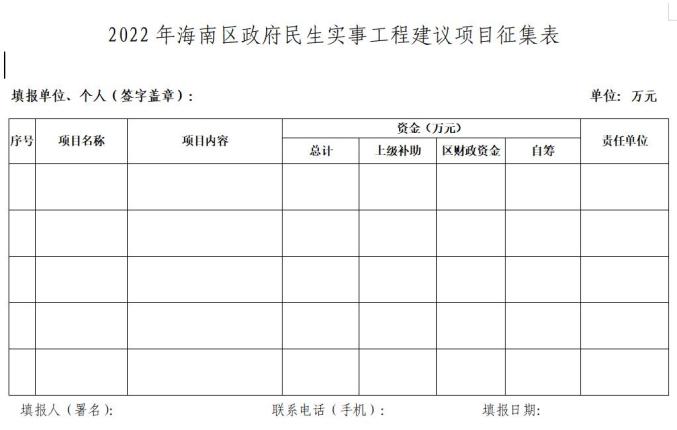 海南发布10项民生实事清单 项目如期完成惠及民众