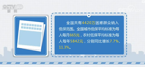 广东将18类困难群众纳入监测 推进生存型救助向发展型救助转变