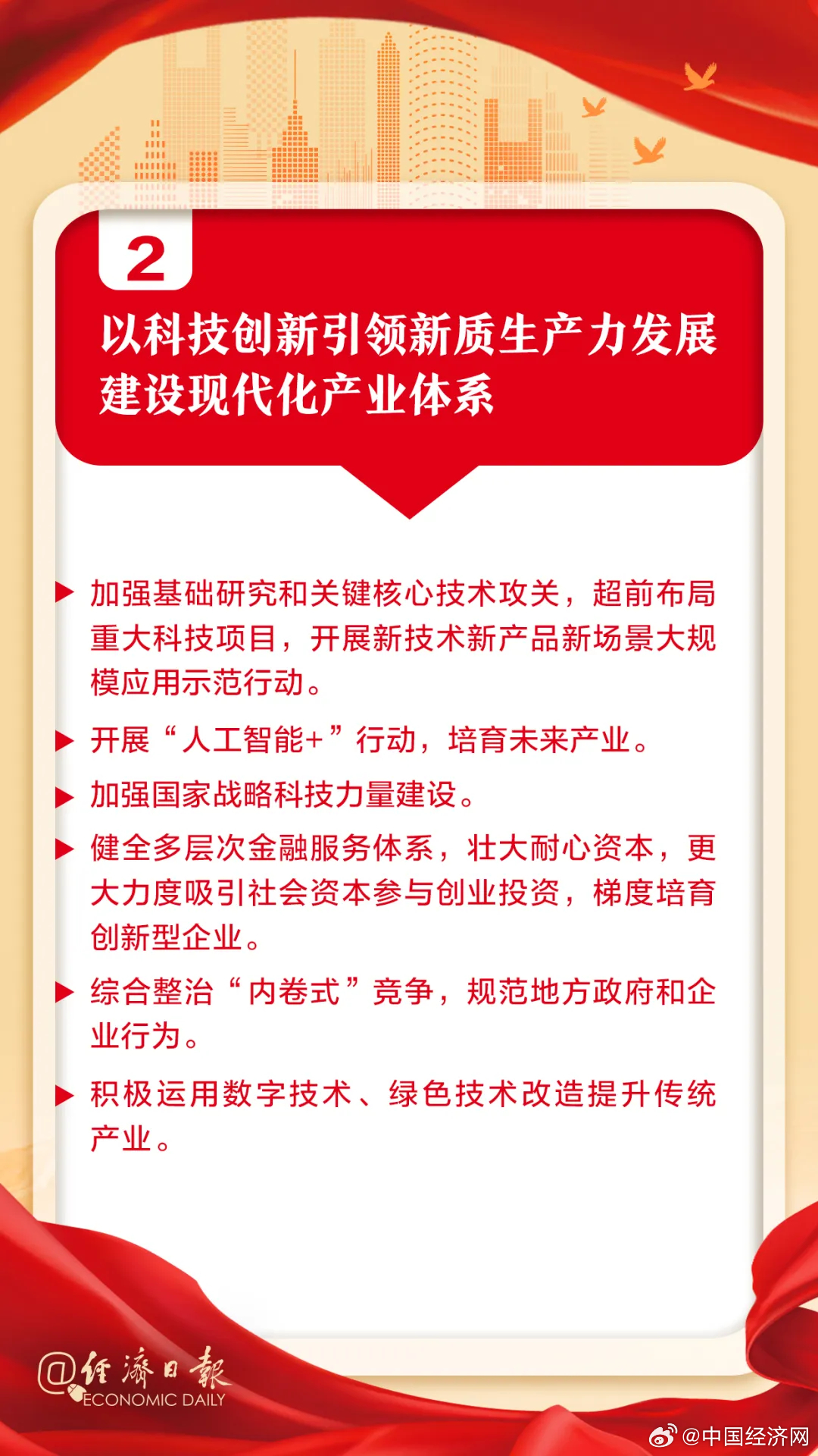 2025年住建新动向，一起看哪些重点任务！