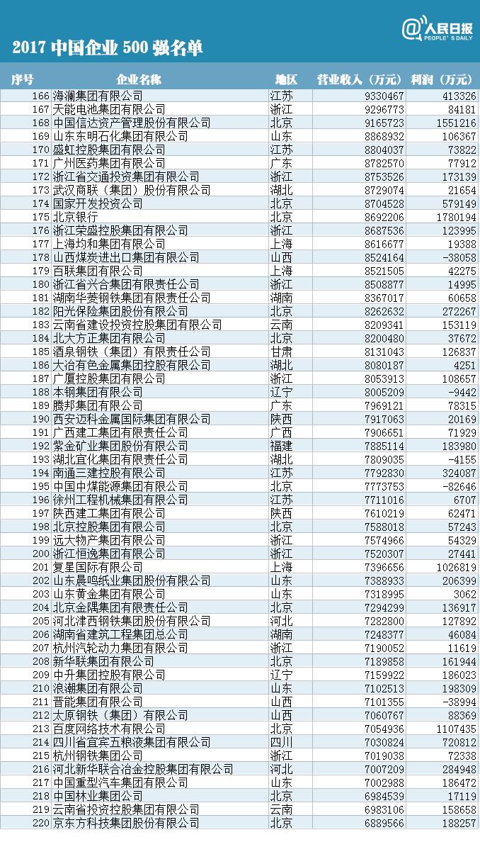 企业回应阿司匹林中标价低至3分钱 规模效益成关键