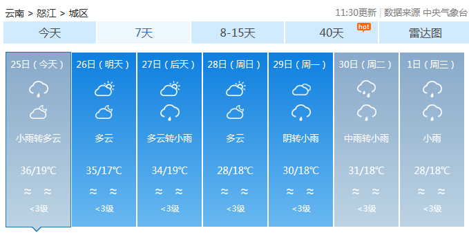 湖南连续15日发森林火险预警 多地森林火险等级高