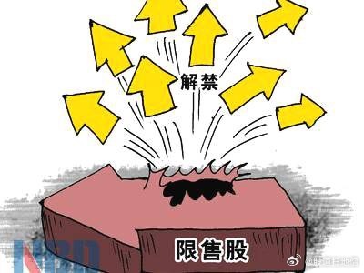 下周A股解禁超320亿元 多只股票迎大额解禁