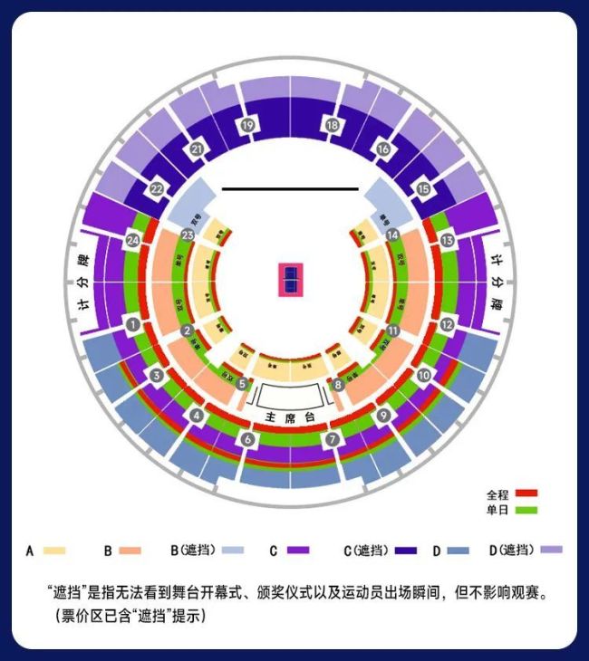 乒乓名将齐聚上海 点燃申城乒乓热情