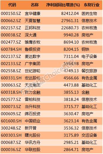 农行发布半年度A股分红派息公告 每股派发0.1164元红利