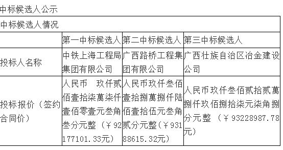 广西柳州被曝换表后燃气费跑太快 居民质疑新表准确性