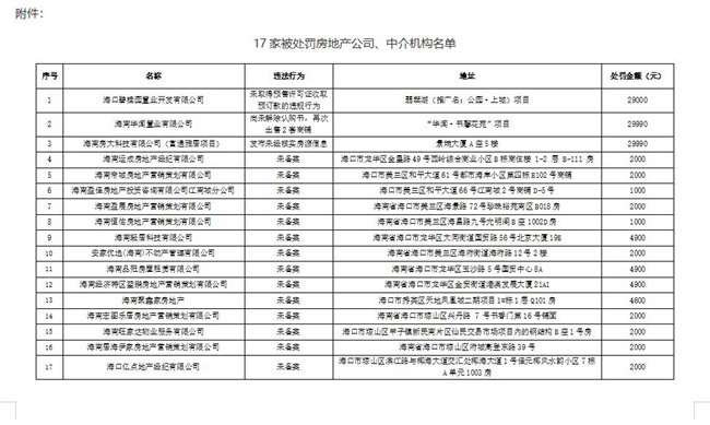 【话题】打击「饭圈」文化 多家内地平台制定「永久封禁」压止乱象