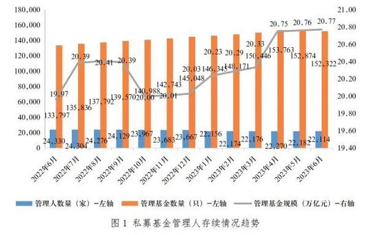 监管部门多方协同 万亿险资入市瓶颈亟盼打通 政策利好促险资增配权益市场