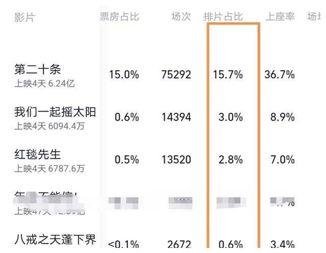 叱咤2024赛果惹争议！KOL拍片寸「努力论」 网民：不能同意更多