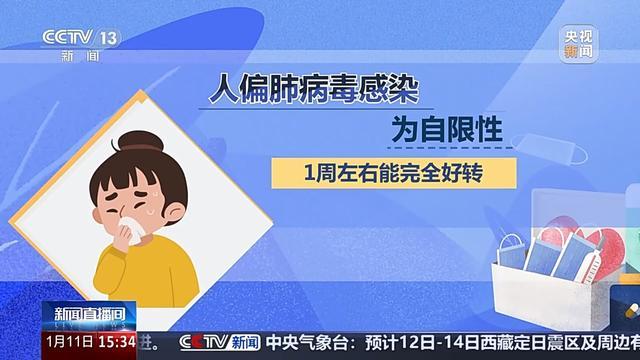 专家称新毒株是常见病毒 已存在60多年