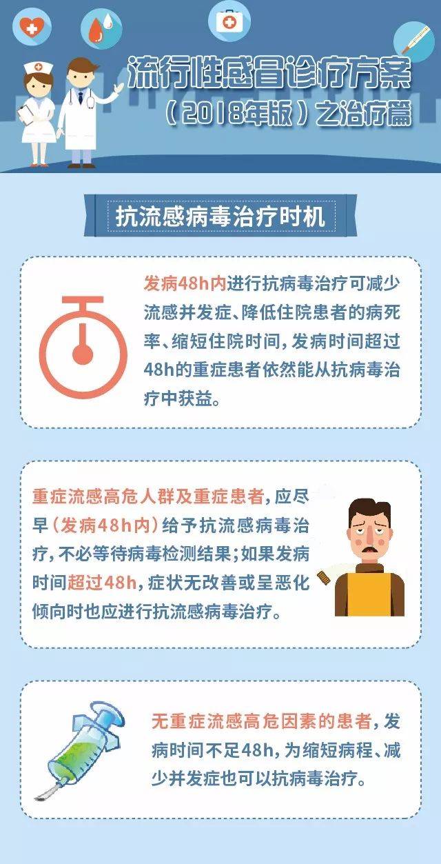 近期流感未超过上一年流行季水平 医疗资源尚充足