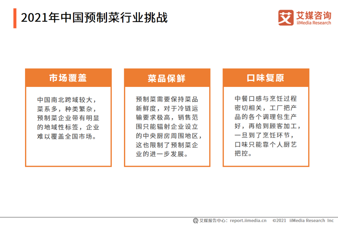 国家市场监管总局：正在完善预制菜标准体系