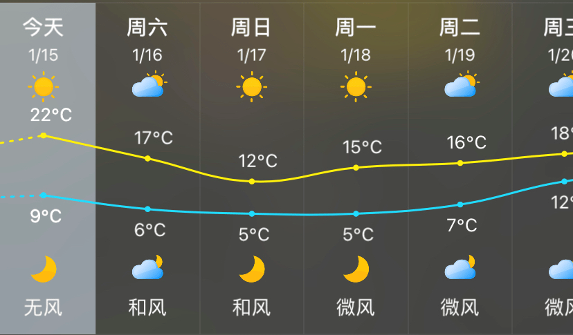 新一波冷空气将到京