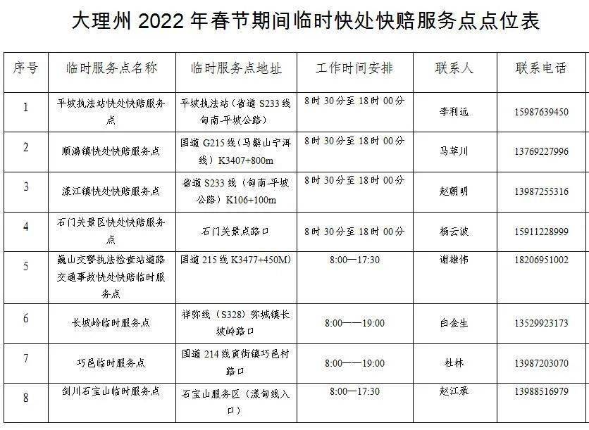 春运期间云南省快处快赔服务点公布 385个临时服务点便捷高效处理事故