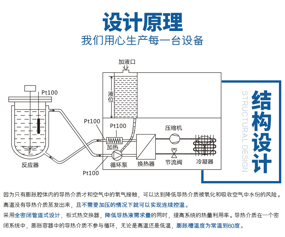 航天温控技术让蔬果拥有超长保鲜期