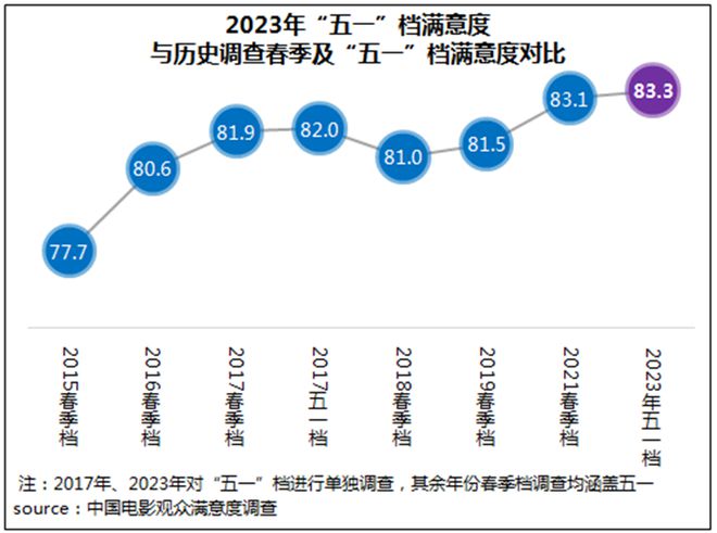 优化供给满足多元化食物需求