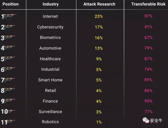 9.9的玩具沾上AI卖99 硬件毛利超60%