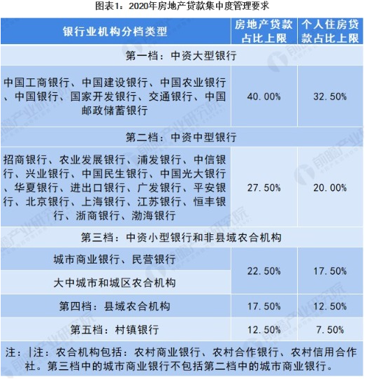 央行：2024年我国贷款利率稳步下行 信贷结构持续优化