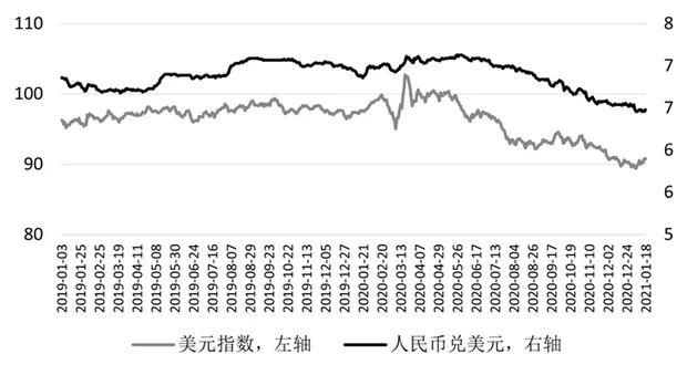 人民币已成为全球第四位支付货币 跨境使用稳步提升