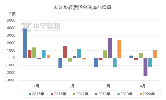 猪价大起大落 春节或“有价无市” 供需矛盾加剧