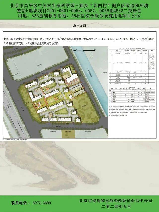 北京昌平新地块出让，起价12.8亿引关注