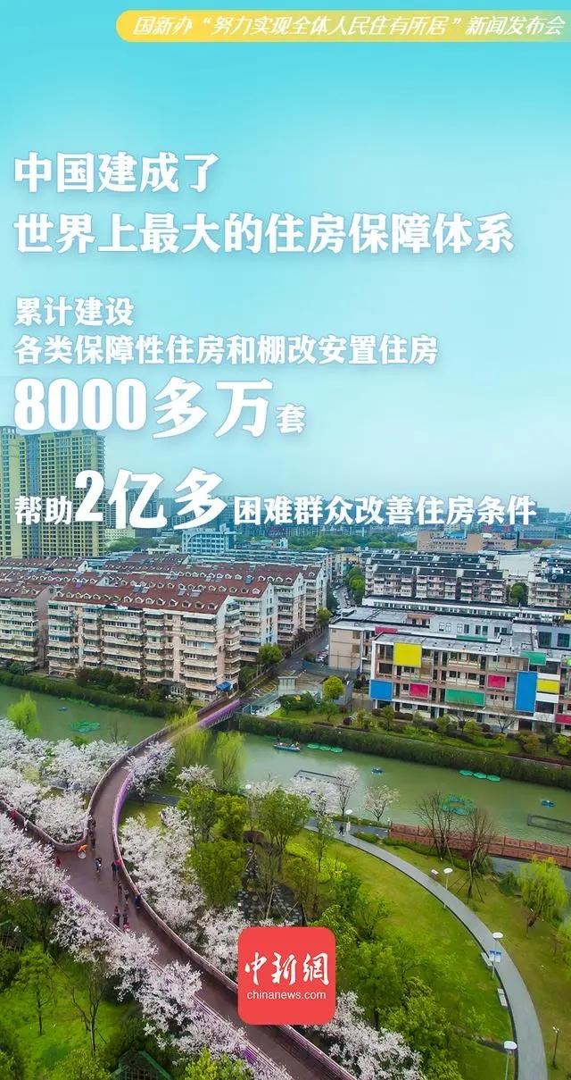 揭开“十五五”住房规划的神秘面纱