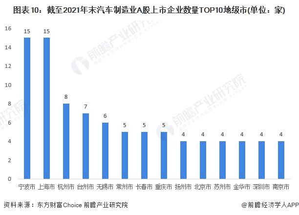 超讯通信股票历史，回顾与前瞻