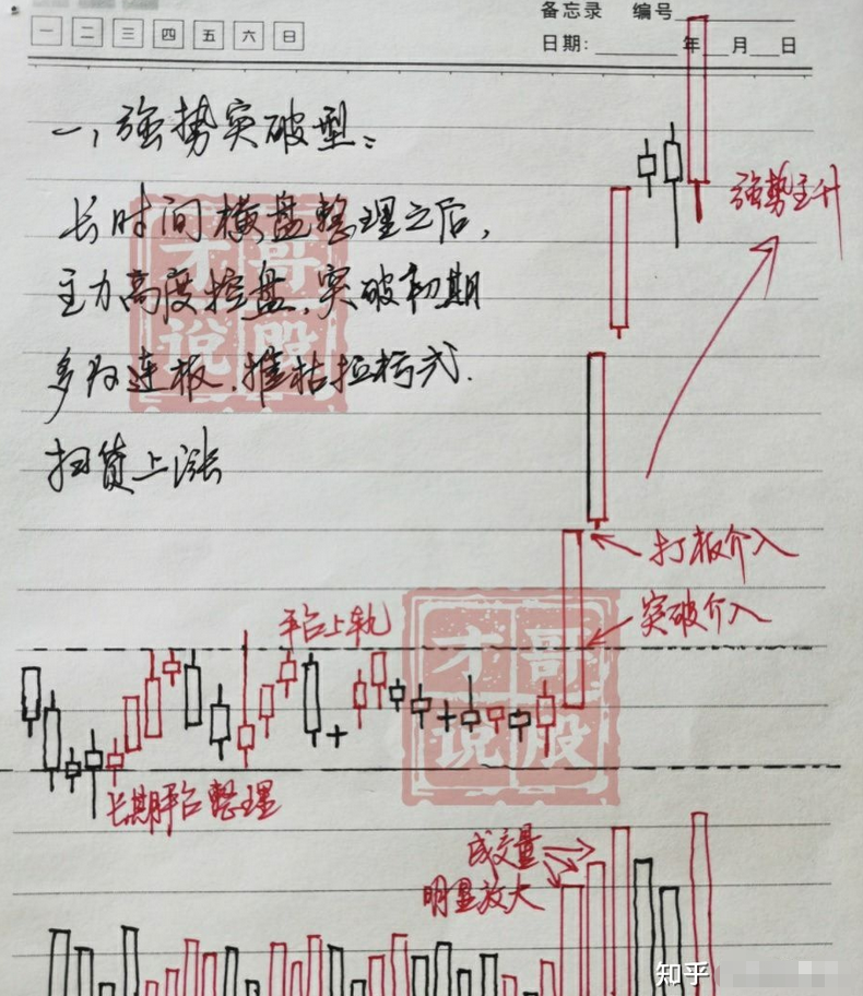 股票是否需要上交，解析与探讨