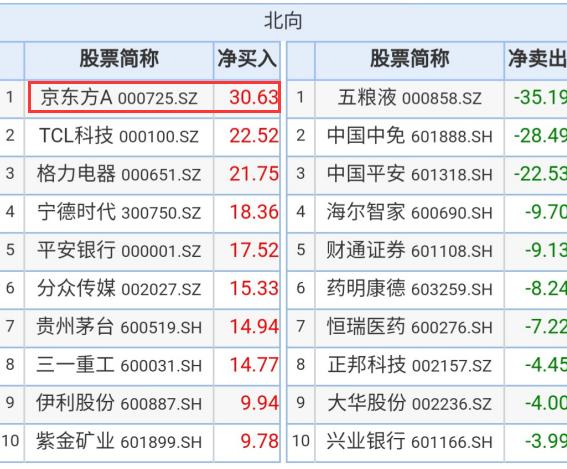 股票回购完成后的企业分析与市场影响