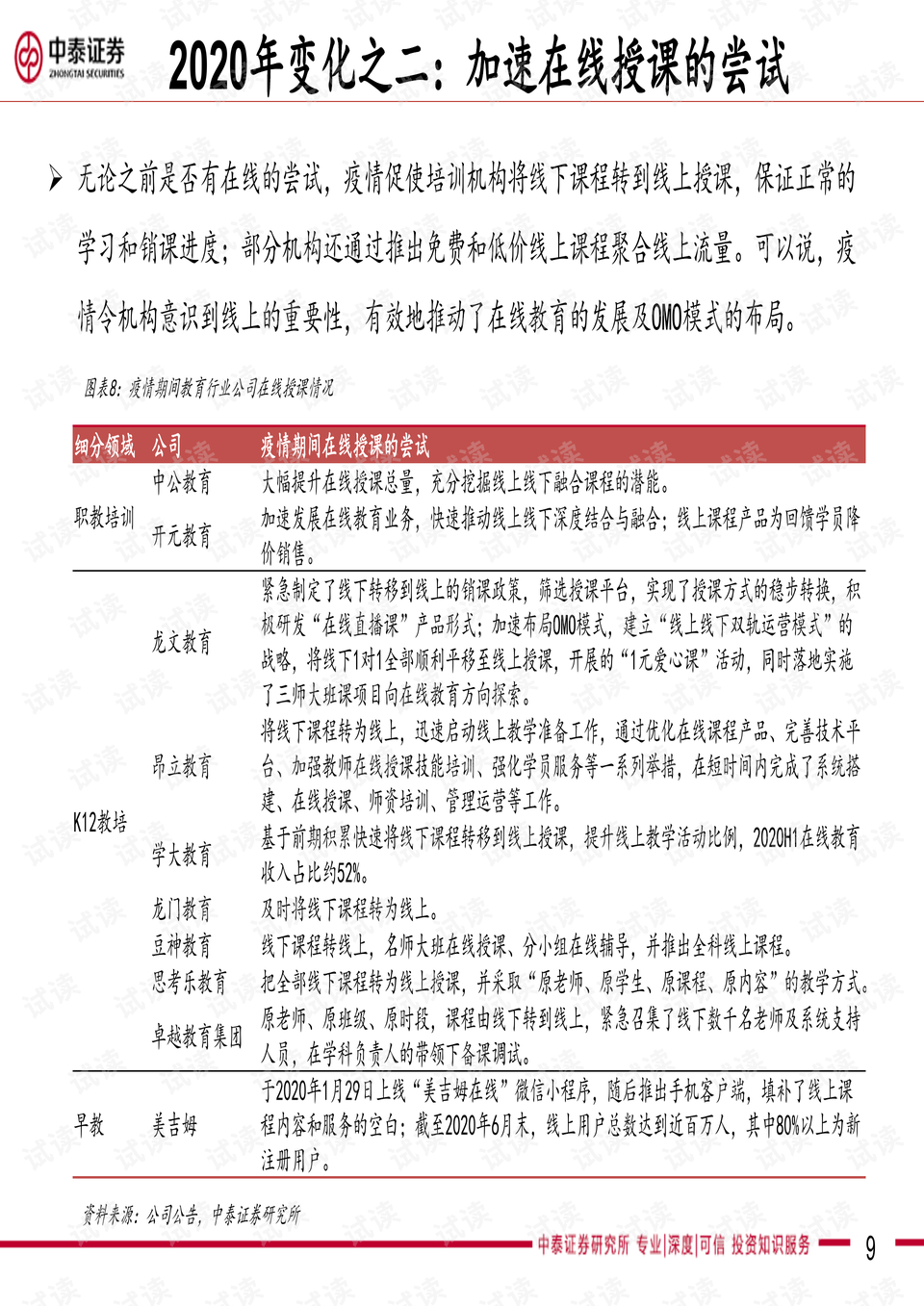 消极的股票投资策略，稳健中求胜