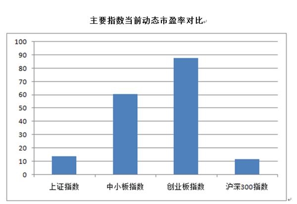 股票，定义、原理与投资策略解析